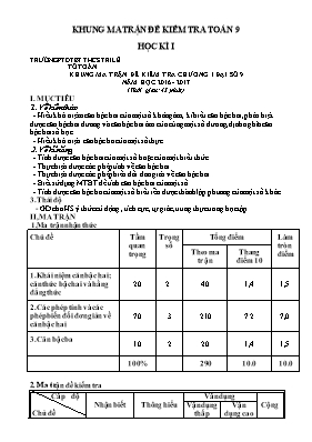 Ma trận đề kiểm tra Đại số lớp 9 - Năm học 2016-2017 - Trường THCS Tri Lễ